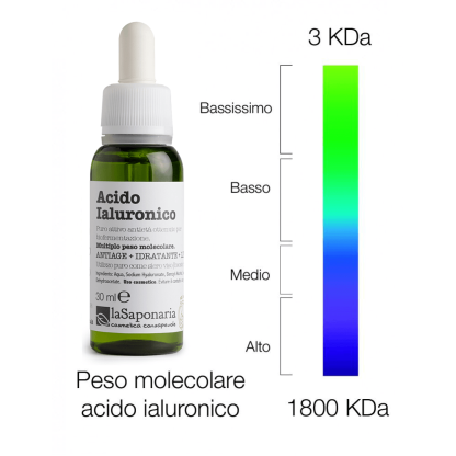 La Saponaria Acido ialuronico multiplo peso molecolare
