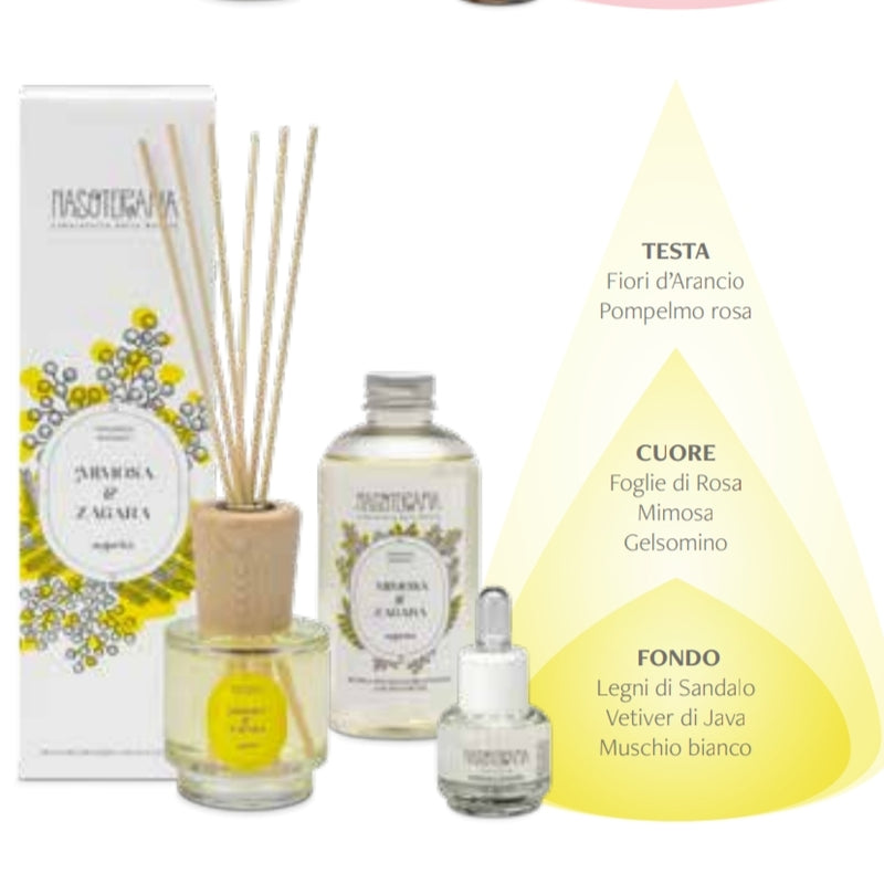 Nasoterapia Diffusore con Bastoncini Mimosa e Zagara